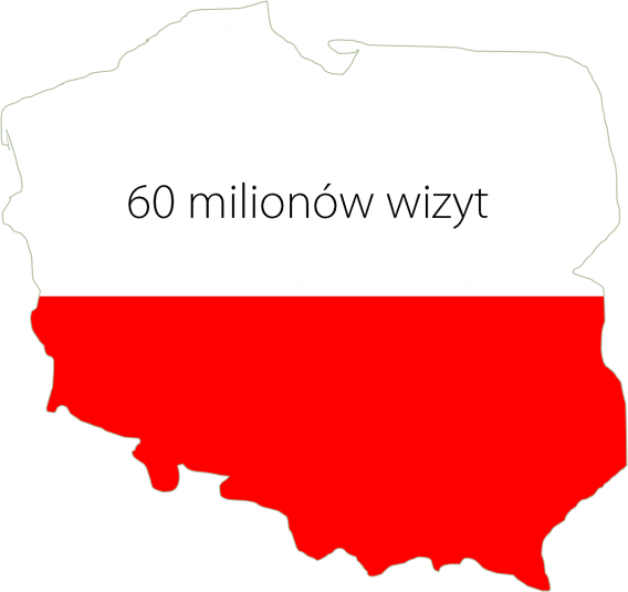 IFlow-Polska